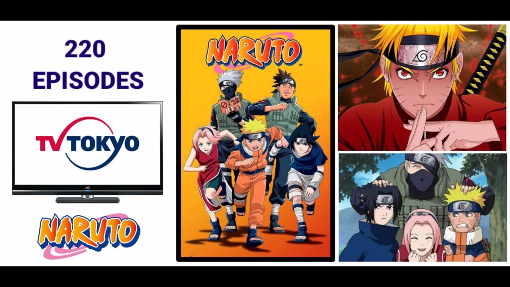 Naruto By Animation Vibes
