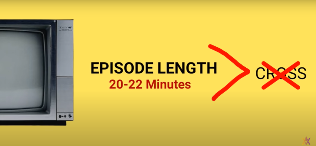 What is OVA - Anime Episode Time Limit - By Animation Vibes
