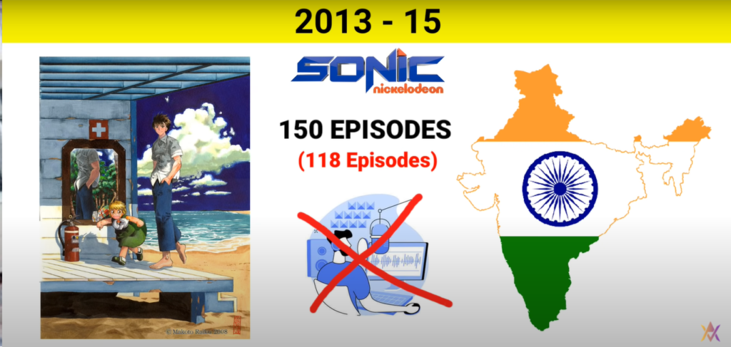 Zatchbell in India - By Animation Vibes.png