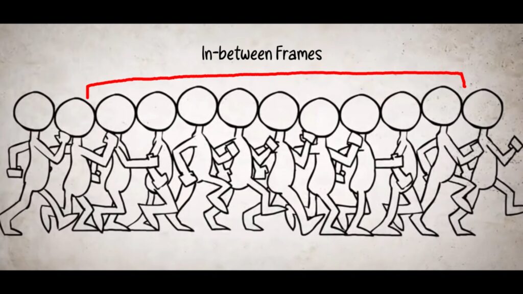 In-betweeen Frames - How Anime is Made in Japan - By Animation Vibes