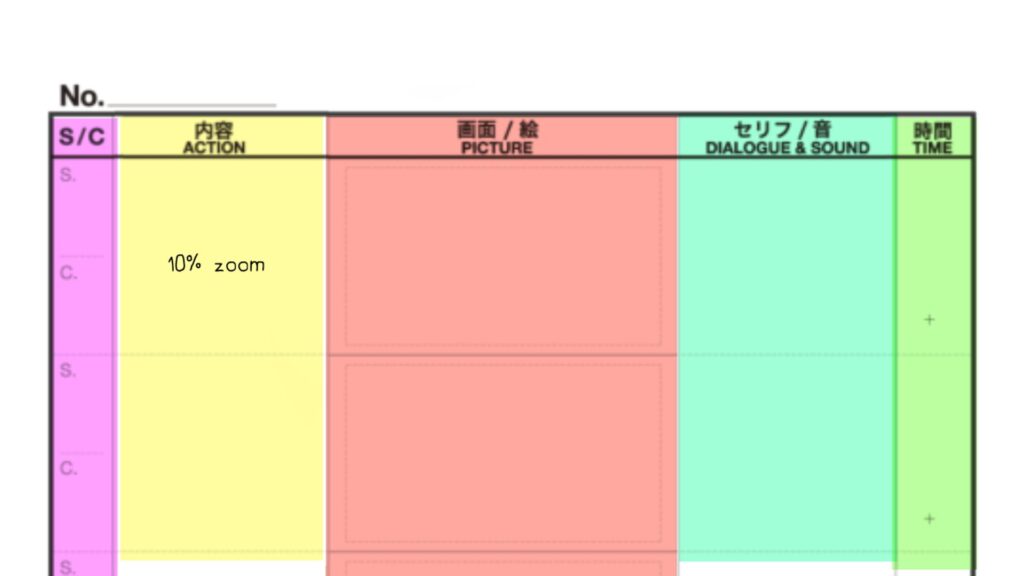 Storyboard Paper - How Anime is Made in Japan - By Animation Vibes