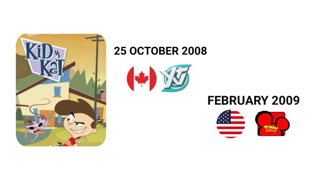 Kid Vs Kat on TV Channels- Kid Vs Kat Short Documentary - By Animation Vibes